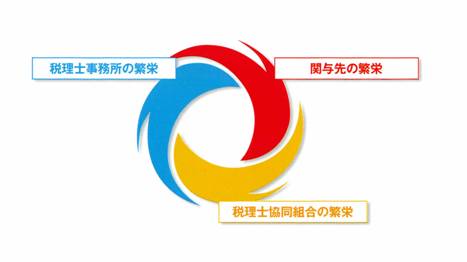 近税共済会ﾎｰﾑﾍﾟｰｼﾞ